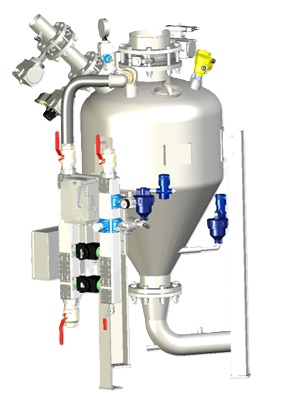 Loading & Conveying