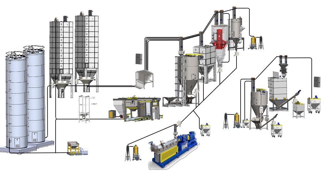 Where Engineering Meets Precision in Compound Production