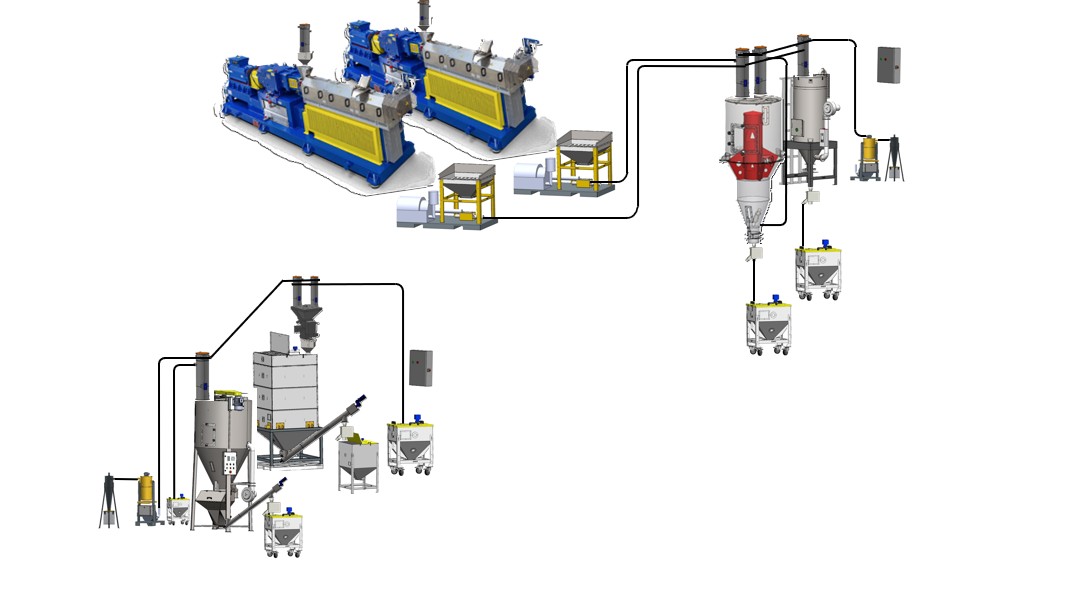 High-Precision Recycling Solutions for a Sustainable Future